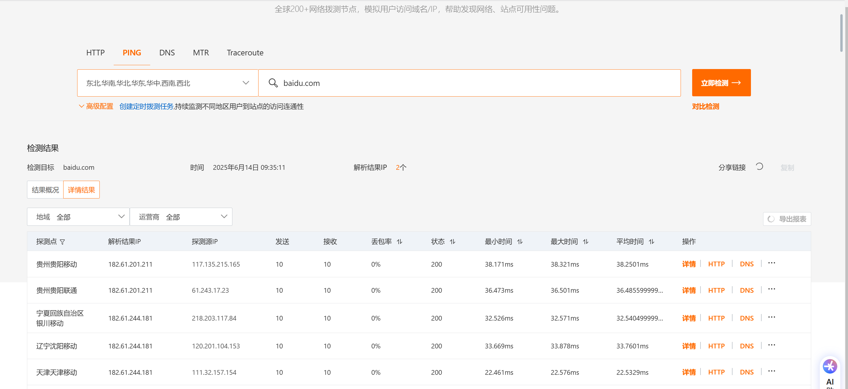 PING检测结果