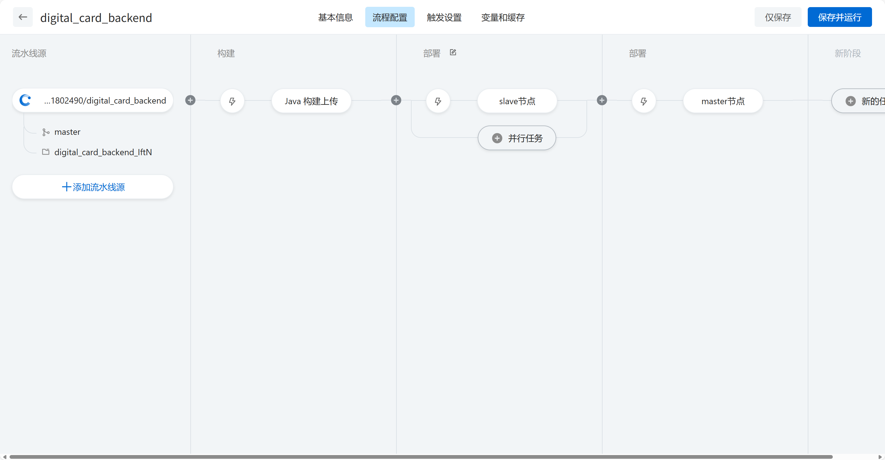 架构图